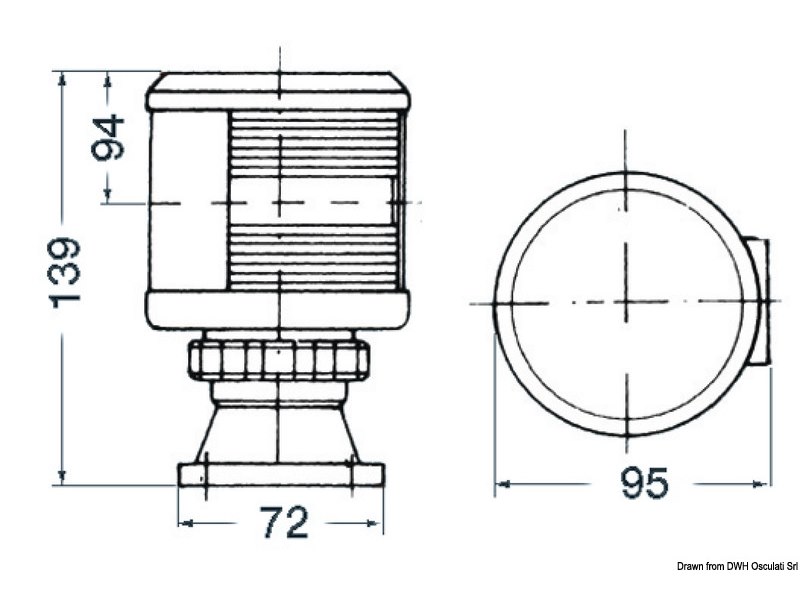Luci di navigazione per scafi fino a 20 m DHR con omologazione MED 2014/90/EU