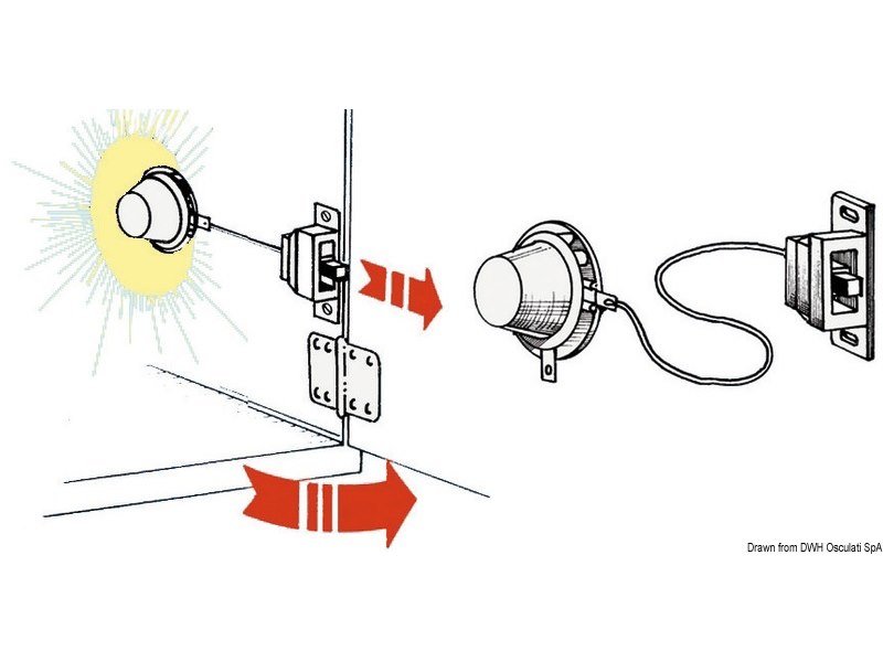 Luce ABS bianco per armadi 