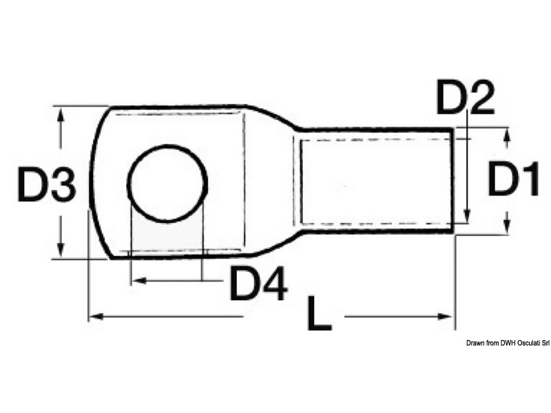 Capicorda di potenza