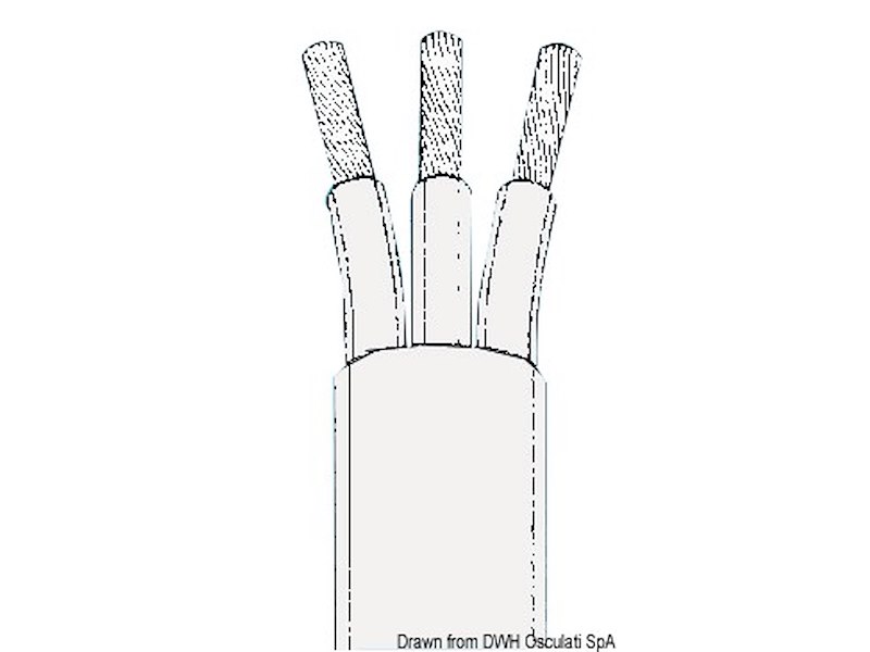 Cavo elettrico marino in rame rivestito in PVC superisolato