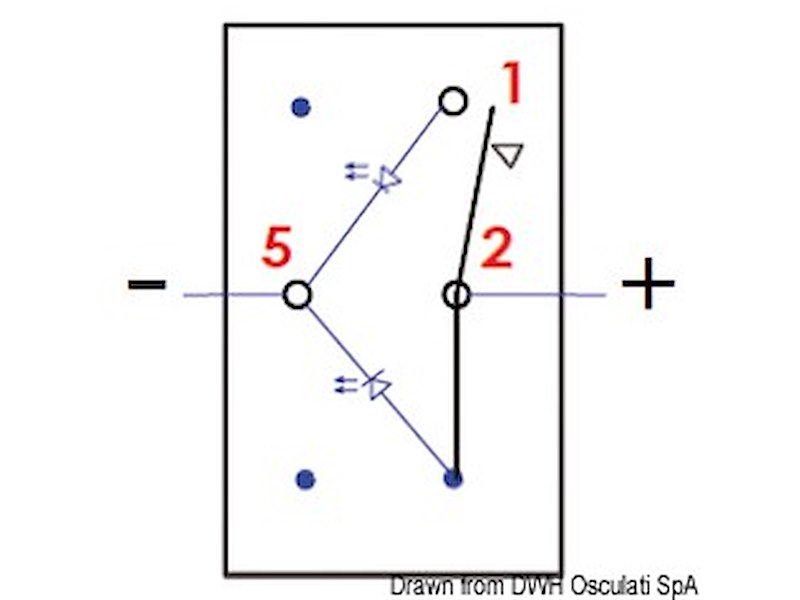 Interruttore a bascula impermeabili IP56 Marina R II doppio LED