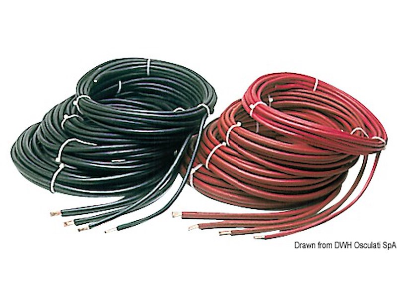 Cavo per batterie in rame con rivestimento isolante in resina sintetica