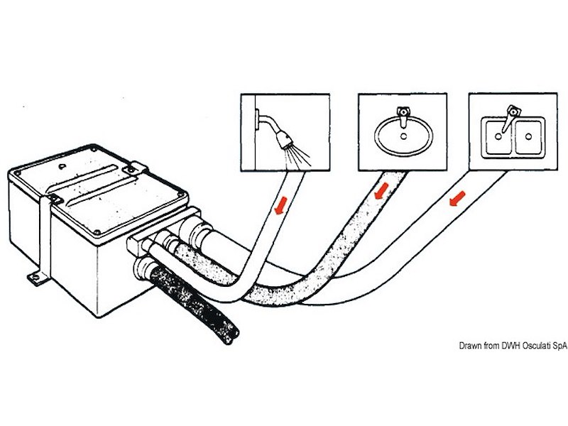 Pozzetto di raccolta acque grigie ATTWOOD, completo di pompa automatica