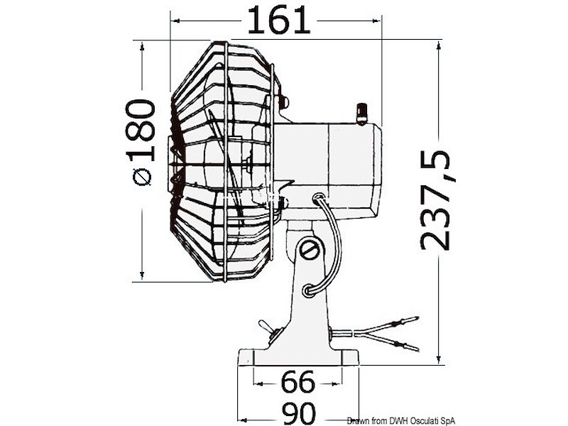 Ventilatore TMC orientabile