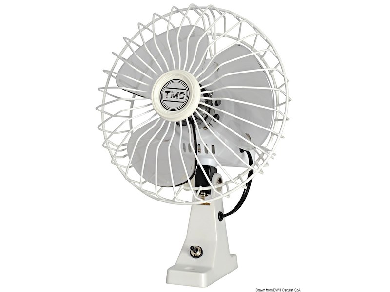 Ventilatore TMC orientabile