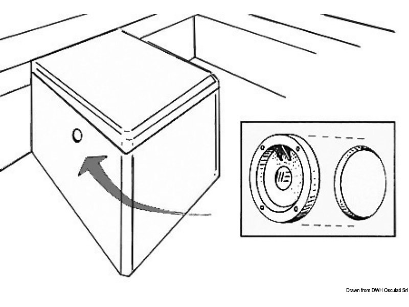 Portellino antincendio Fire Ports