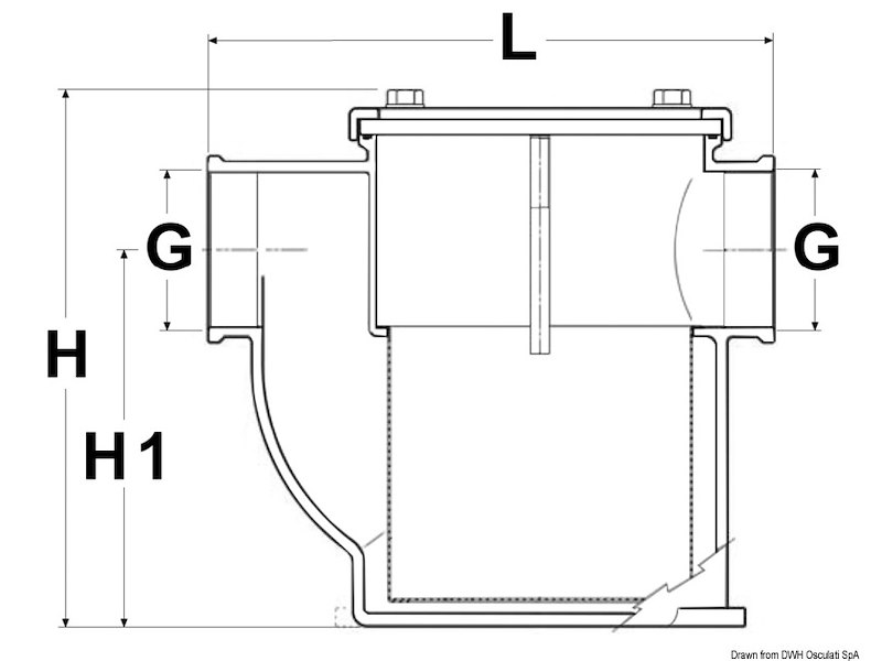 Filtro depurazione acqua GUIDI serie Mediterraneo
