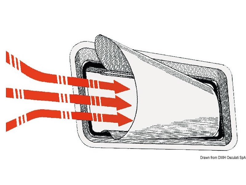 Convogliatore aria 350 x 400 mm 