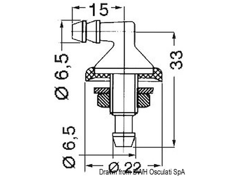 Sistema lavavetri DOGA