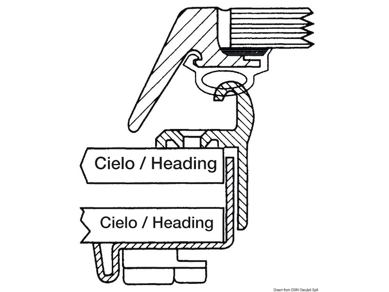 Controflange di finitura LEWMAR + zanzariera