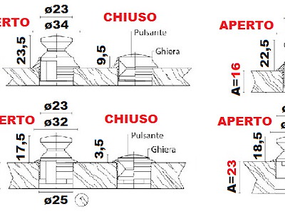 POMOLO PER SCROCCHETTI OVAL