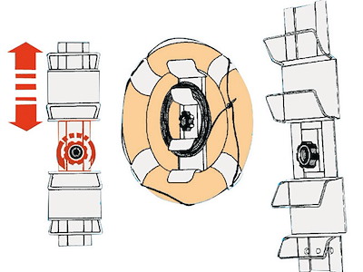 Supporto regolabile per salvagente anulari e kit montaggio
