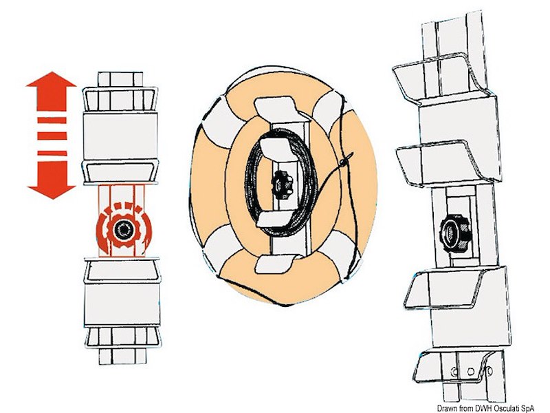 Supporto regolabile per salvagente anulari e kit montaggio