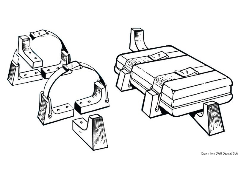 Kit di supporto per zattera rigida 
