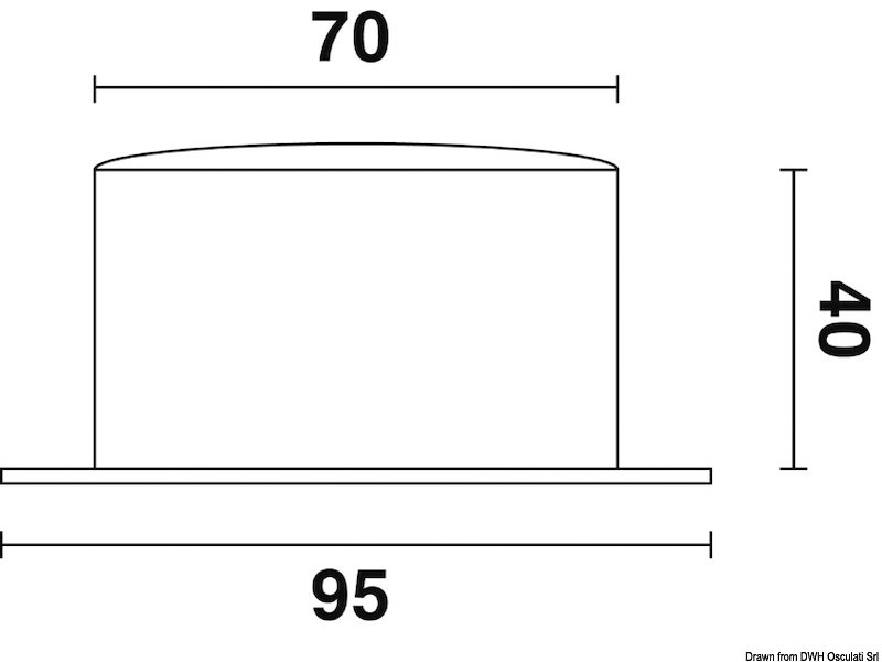 Strumenti ALTITUDE Serie 842