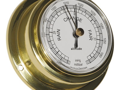 Strumenti ALTITUDE Serie 842