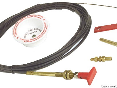 Kit per azionamento a distanza 