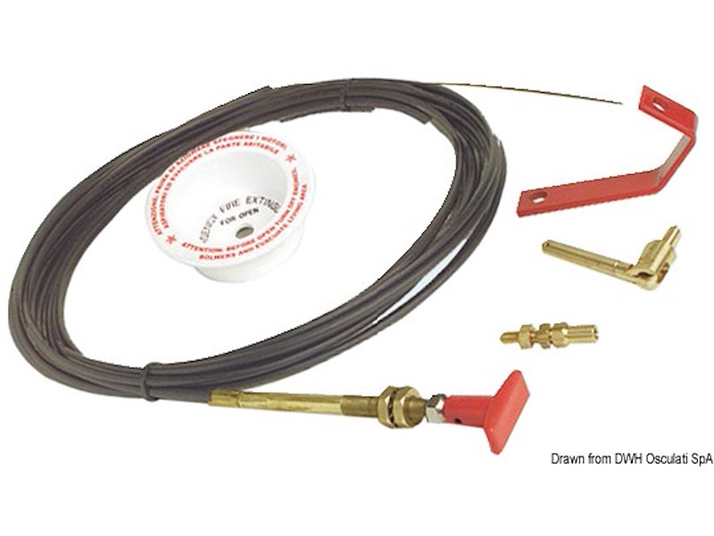 Kit per azionamento a distanza 