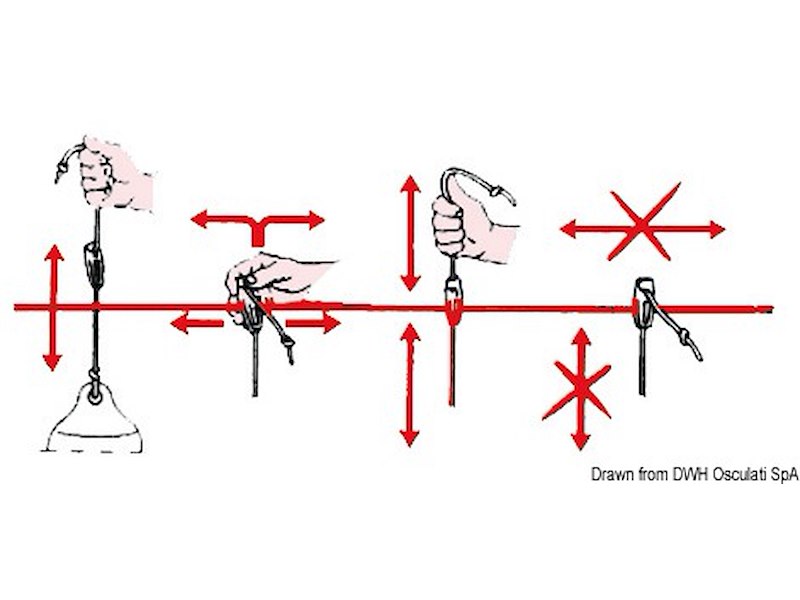 Aggancio per parabordo - Fend Fix