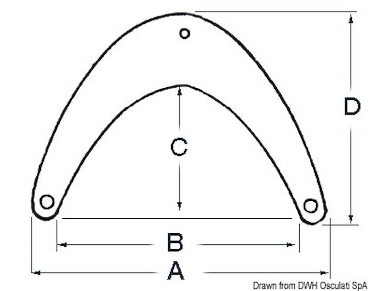 Parabordo curvo adatto per la prua