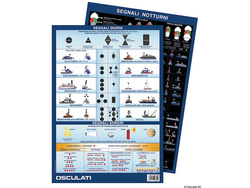 Tabelle segnaletiche