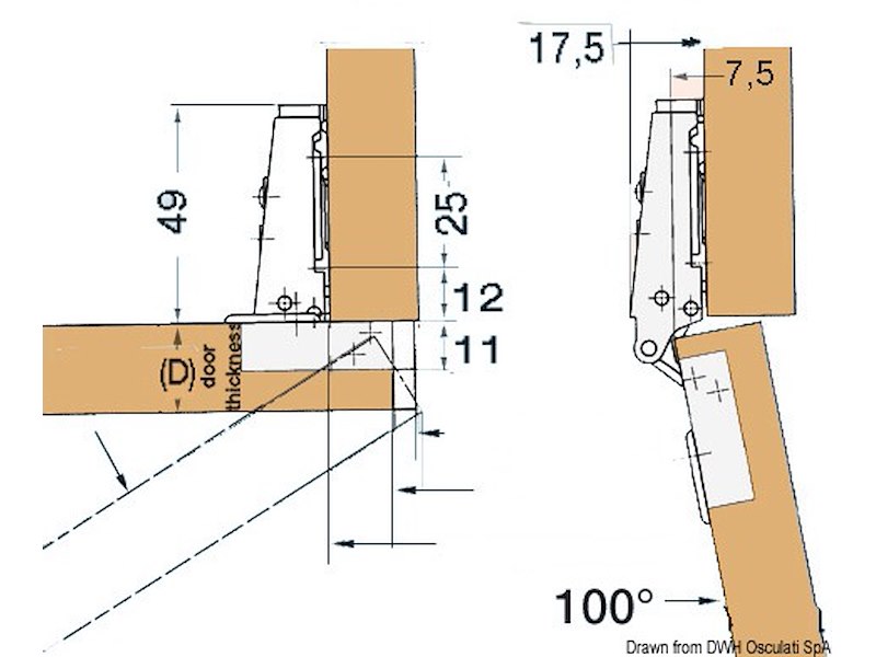 Cerniera a molla per antine SUGATSUNE