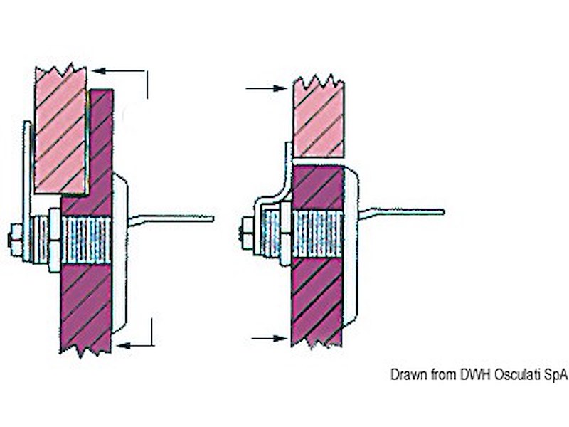 Chiusura con chiave 50x55 