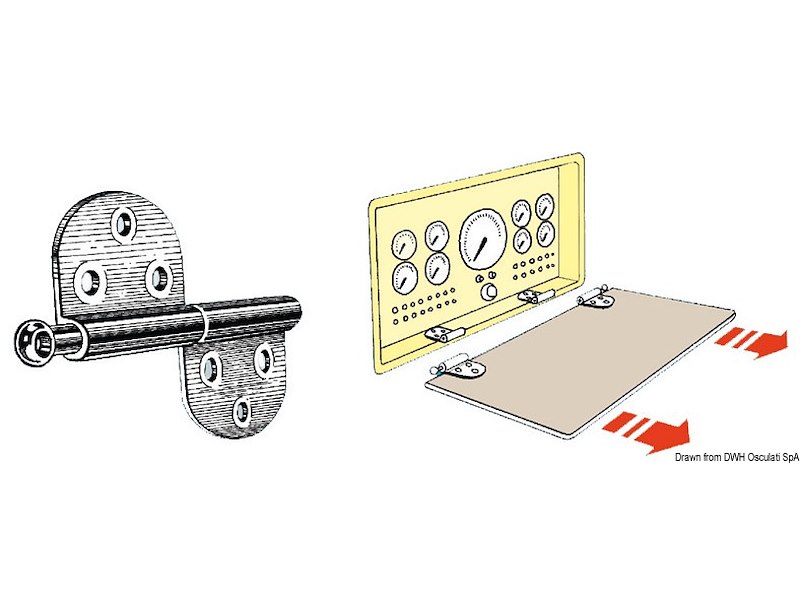 Cerniera sfilab. a molla 