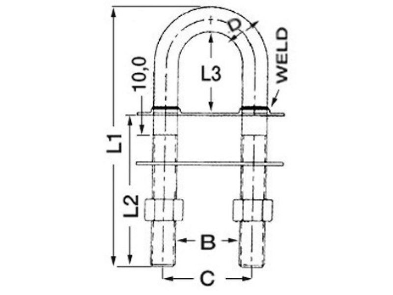 Cavallotto ad U De Luxe con raccordature coniche