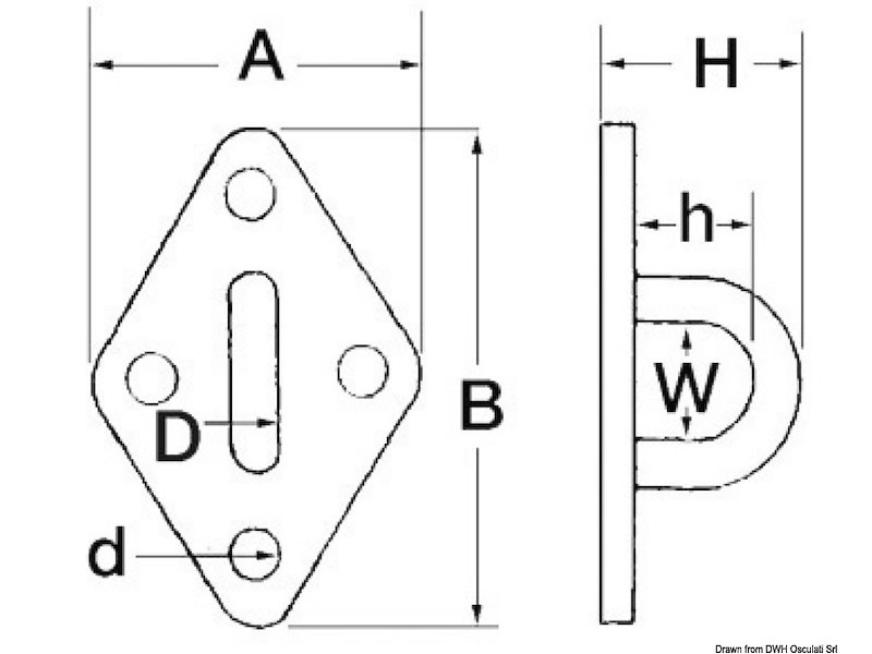 Basetta romboidale con ponticello