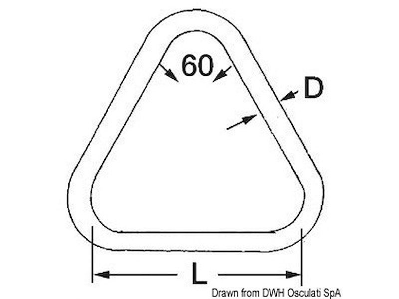 Anello triangolare per zerli
