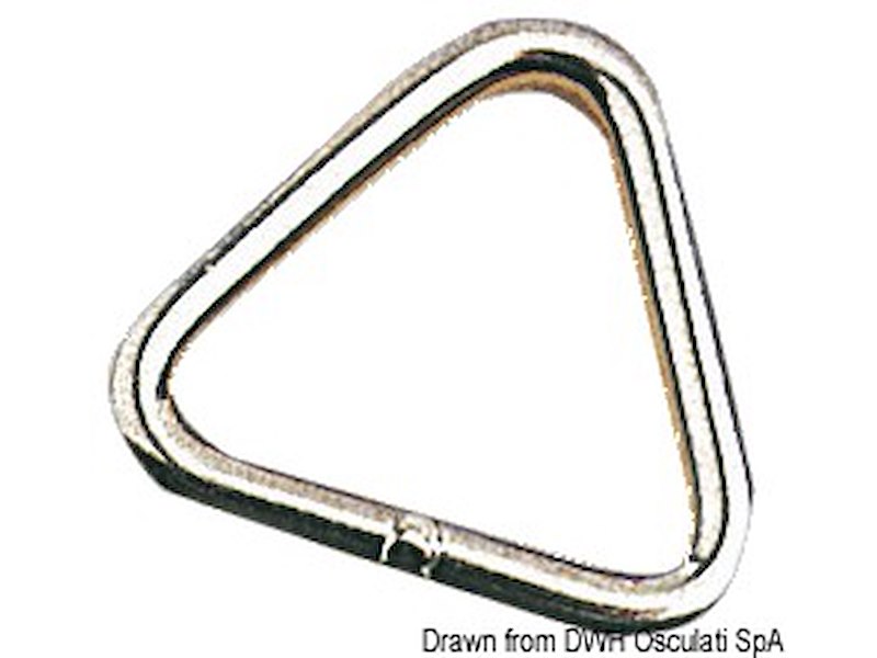 Anello triangolare per zerli