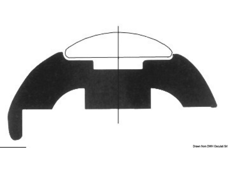 Base per profili Inox