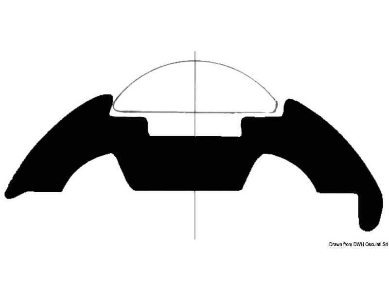 Base per profili Inox