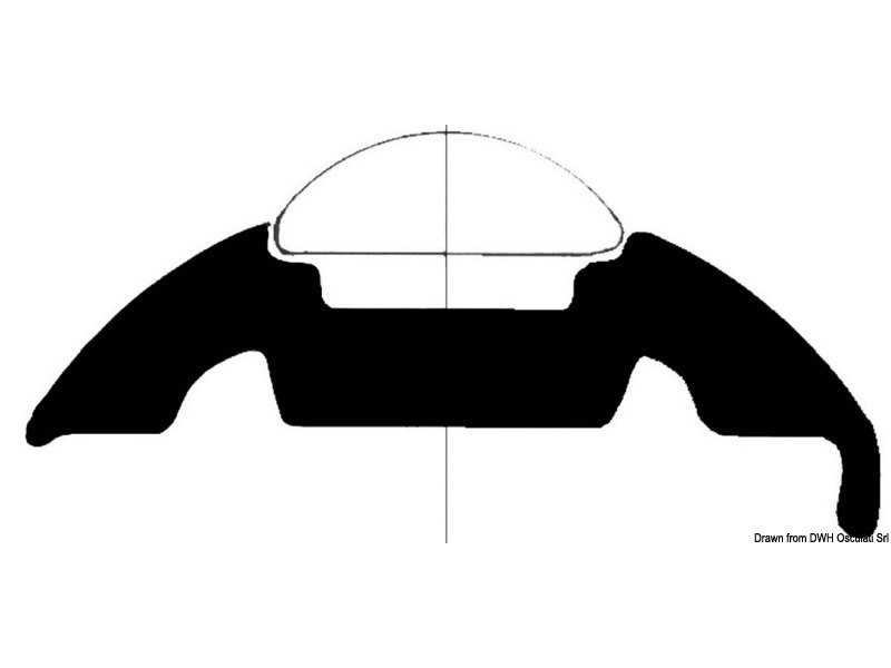 Base per profili Inox