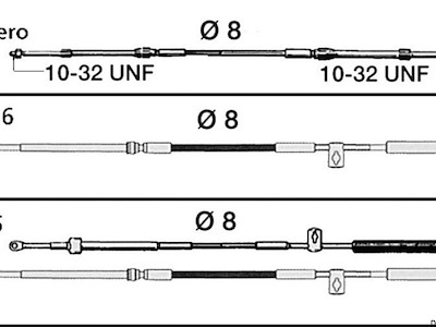 Cavo brevettato serie ULTRAFLEX Mach <sup>TM</sup>