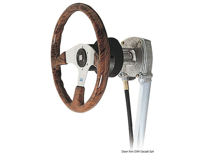 Sistema di guida rotativo T 72 FC