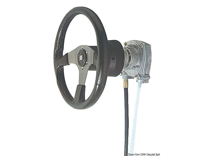 Sistema di guida rotativo T 72 FC