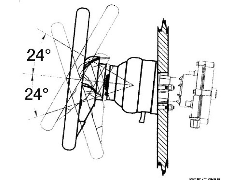 Sistema di guida rotativo con inclinazione regolabile del volante