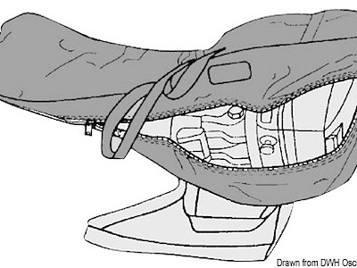 Borsone per proteggere e stivare il motore fuoribordo