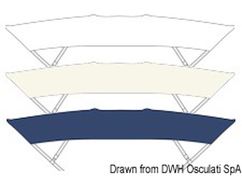 Tendina parasole TESSILMARE Shade Master Fish. Appositamente concepita per scafi aperti con guida in piedi