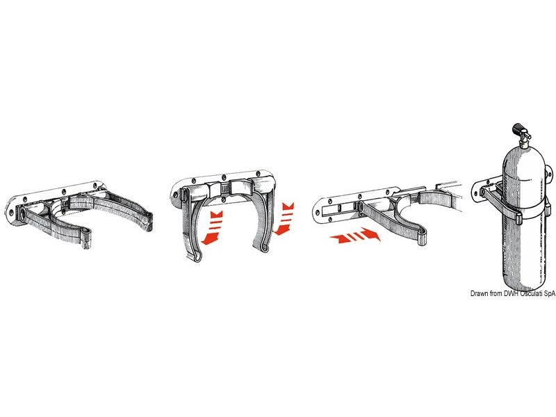 Fermabombole sub Roll Control 