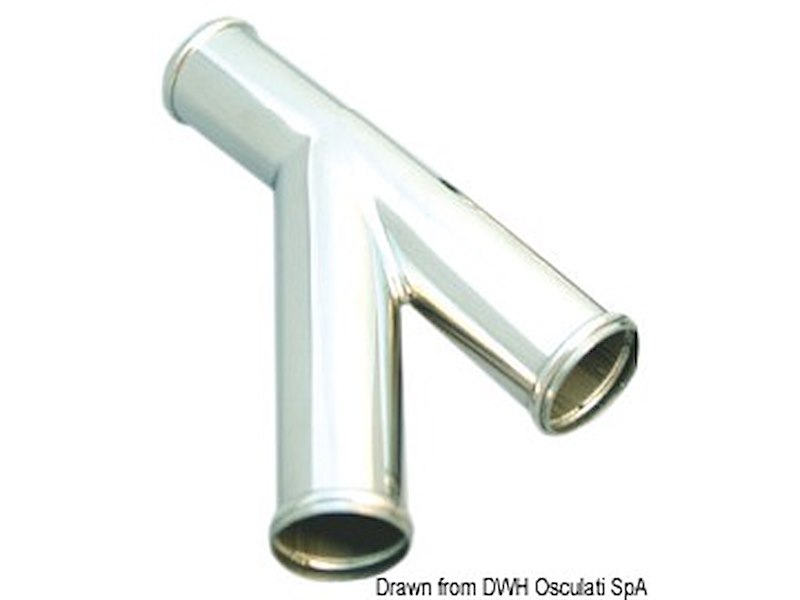 Raccordi di collegamento per scarichi WC