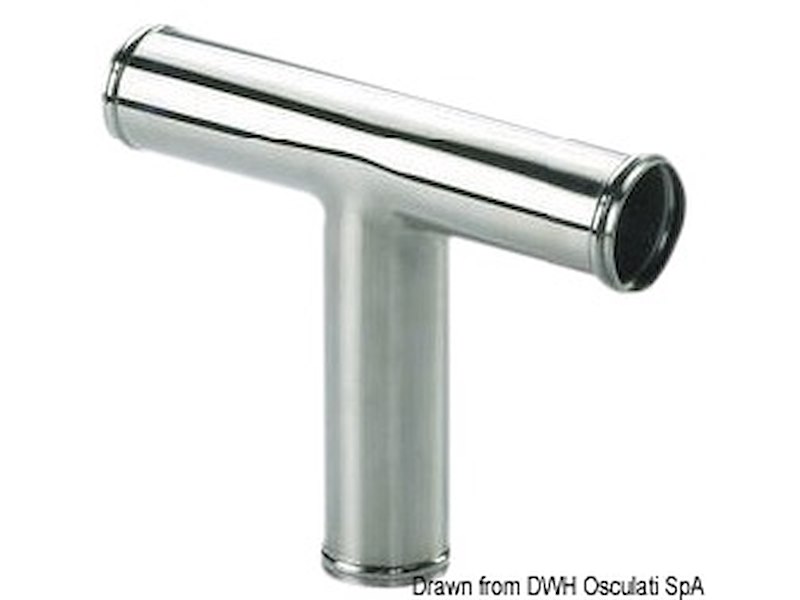 Raccordi di collegamento per scarichi WC