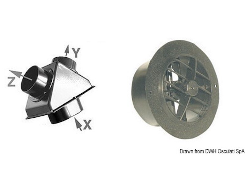 Impianti espansione diretta SPLIT