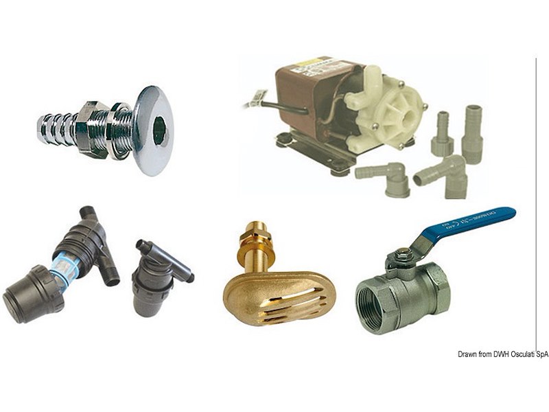 Impianti espansione diretta SPLIT