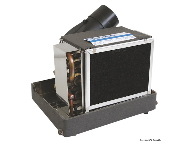 Impianti espansione diretta SPLIT