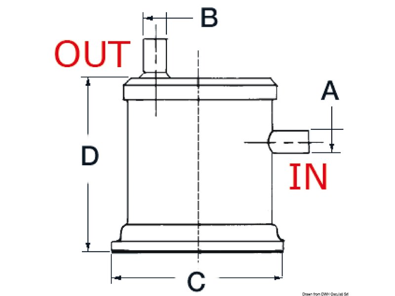 CENTEK Vernalift Top