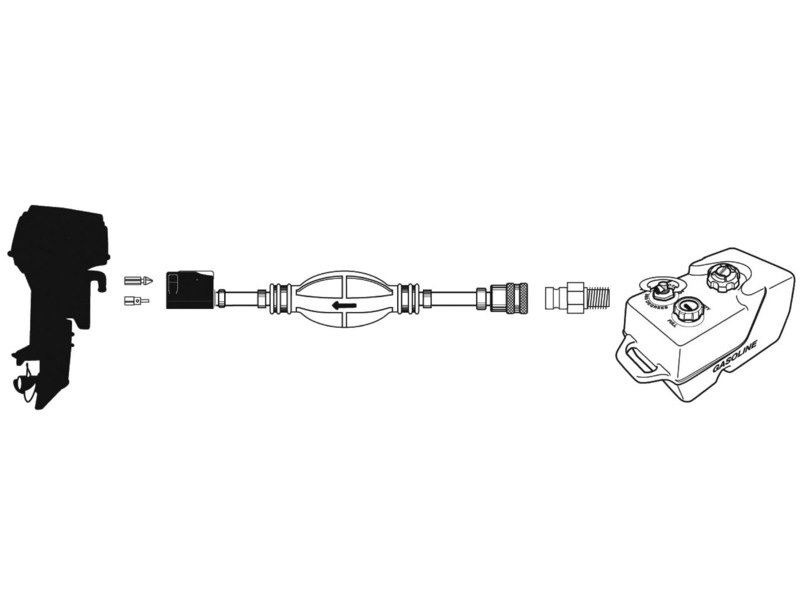Linea di alimentazione