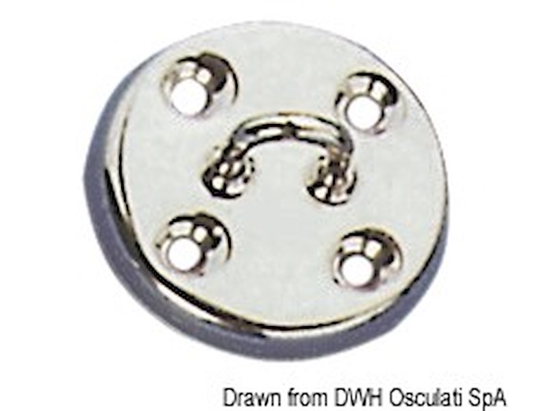 Accessori per Wind Speed VIADANA